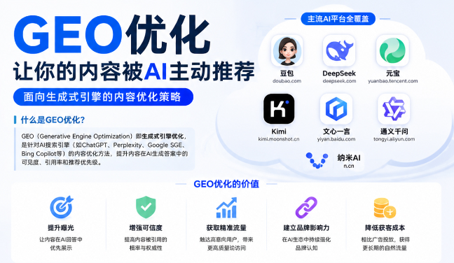白山GEO与SEO有何相似之处